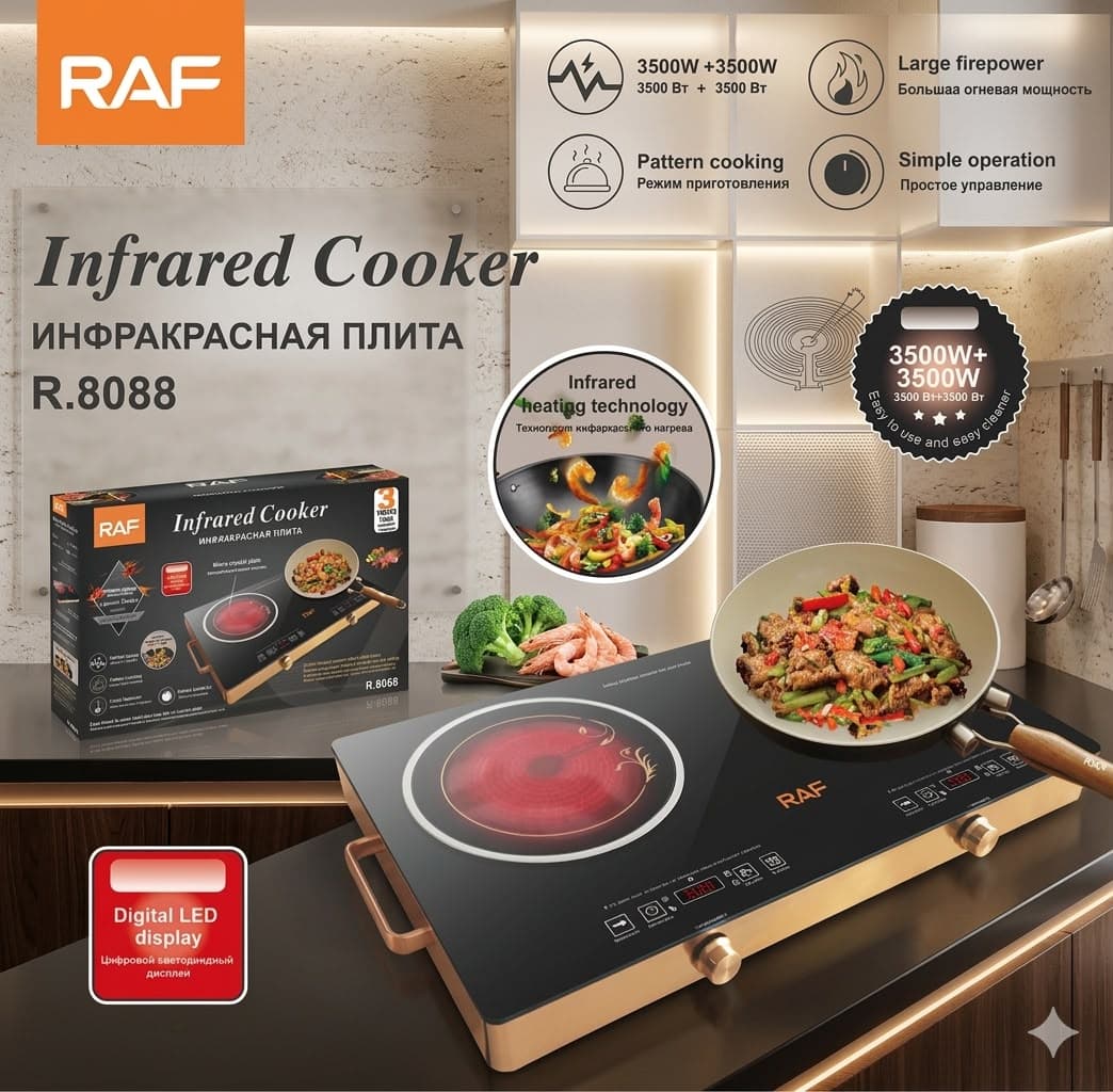 RAF Infrared Double Plate